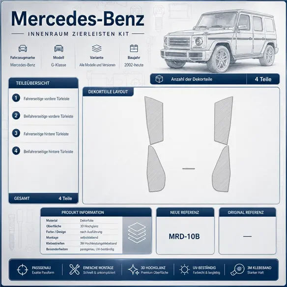 Mercedes Benz G Class 2002+ diely dverí, kompatibilné s OEM 3D dekor palubnej dosky, 4 dielov