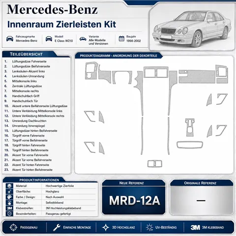 Mercedes Benz E Class W210 1998-2002 kompletná sada 3D dekor palubnej dosky