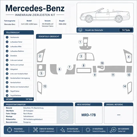 Mercedes Benz CLK 1998-2002 kompletná sada, skladacia strecha cabrio 3D dekor palubnej dosky