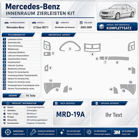 Mercedes Benz E Class W211 2003+ kompletná sada 3D dekor palubnej dosky