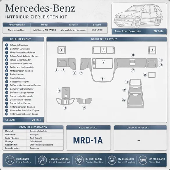 Mercedes Benz M Class 2000-2001 Base Kit 3D dekor palubnej dosky