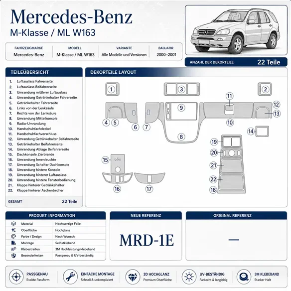 Mercedes Benz M Class 2000-2001 Doors Kit 3D dekor palubnej dosky