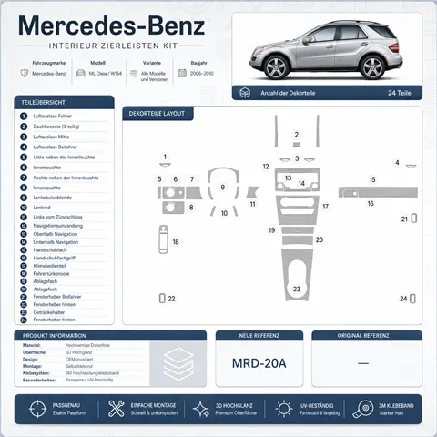 Mercedes Benz ML W164 Class 2006+ kompletná sada, automatická prevodovka, s navigáciou 3D dekor palubnej dosky