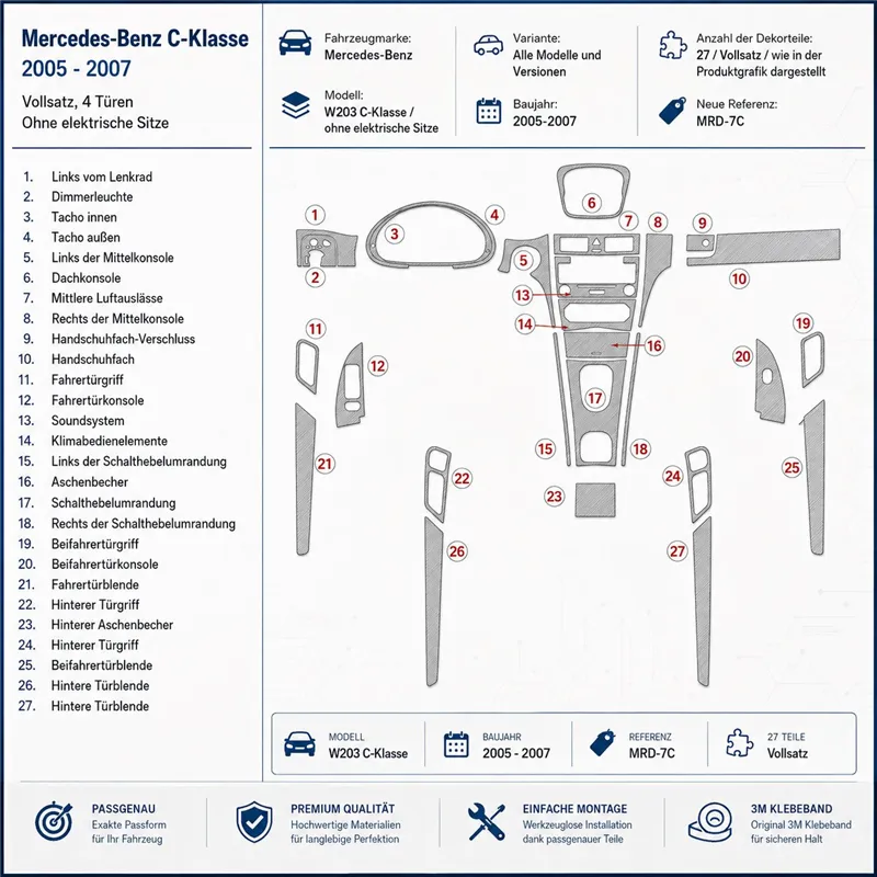 Mercedes Benz W203 C Class 2005-2007 kompletná sada, 4-dverové kupé, bez elektrických sedadiel 3D dekor palubnej dosky
