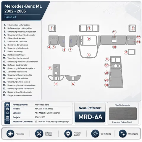 Mercedes Benz M Class 2002-2005 Base Kit 3D dekor palubnej dosky