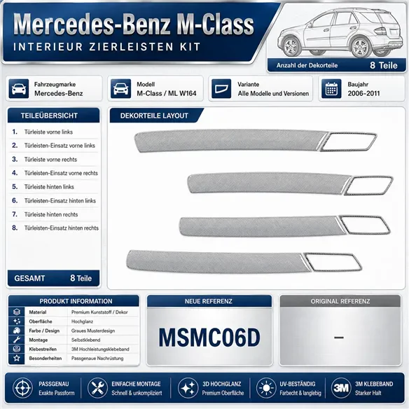Mercedes ML-Class W164 2006-2011 3D dekor palubnej dosky, 8 dielov