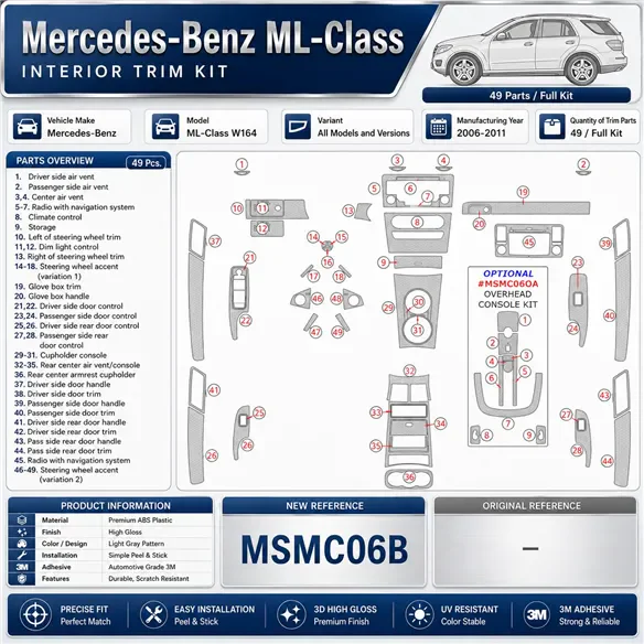 Mercedes ML-Class W164 2006-2011 3D dekor palubnej dosky, 49 dielov