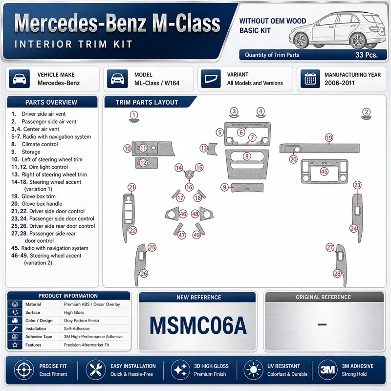 Mercedes ML-Class W164 2006-2011 3D dekor palubnej dosky, 33 dielov