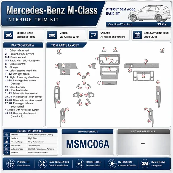 Mercedes ML-Class W164 2006-2011 3D dekor palubnej dosky, 33 dielov