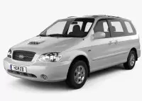 KIA SEDONA – sady dekorov palubnej dosky | AutoDekor