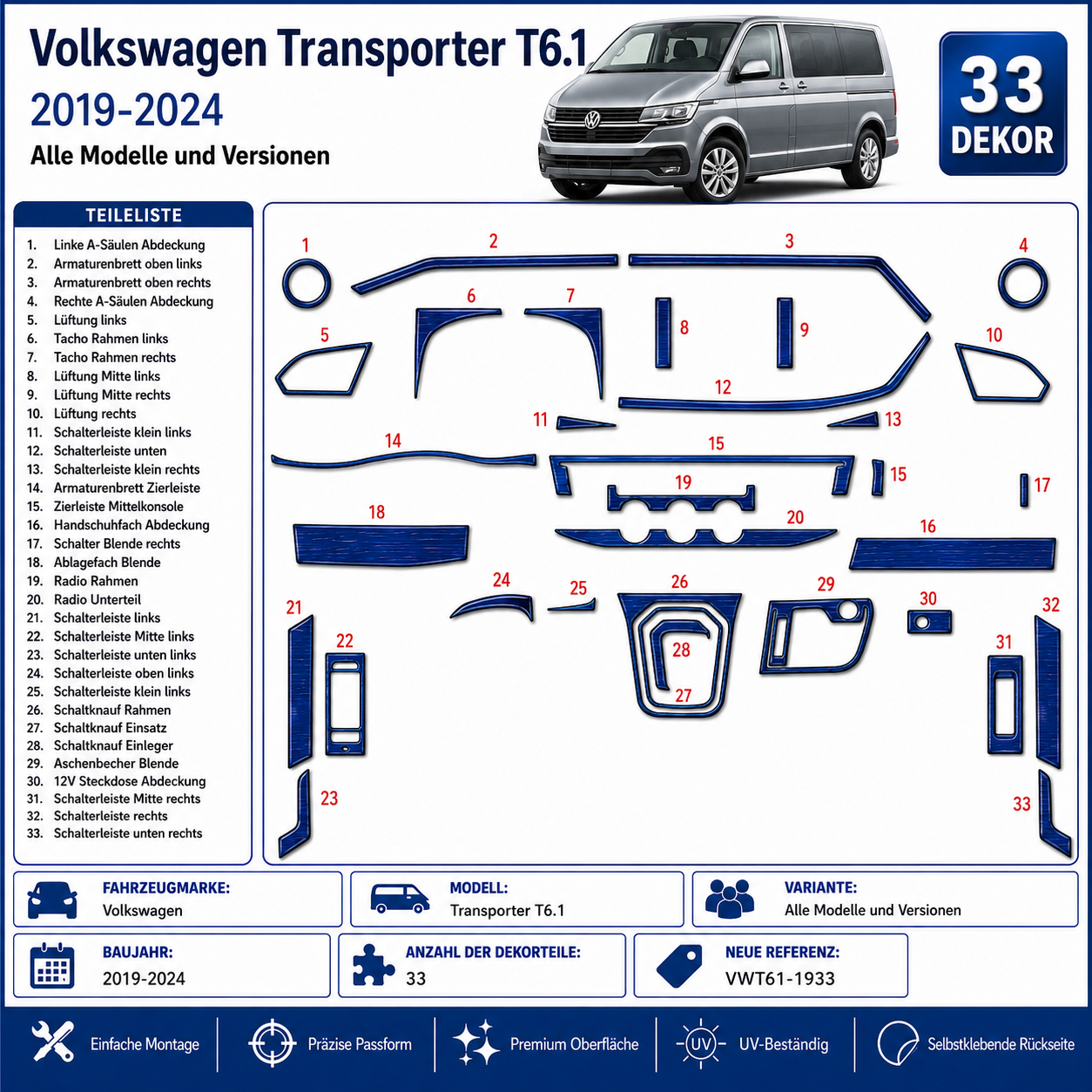 Volkswagen Transporter T6.1 Dashboard Trim for Campervans